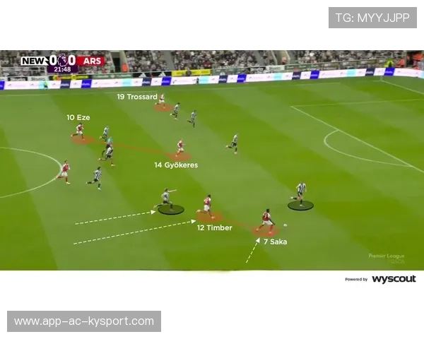 阿森纳或在边路防守上引入新型盯防策略