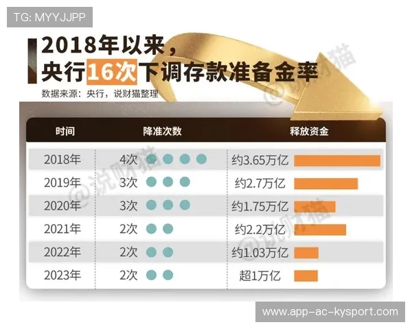 帮主称降息信号明显，中长线布局正当时，降息通道