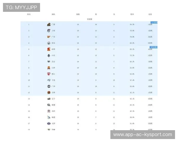 冠军热门翻车原因曝光