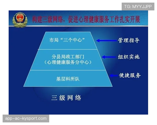选手对职业生活的心理调节方案建议与实践总结评价